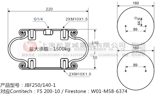 JBF250/140-1橡膠<a href='http://m.sc028ly.com/' target='_blank'><u>空氣彈簧</u></a>