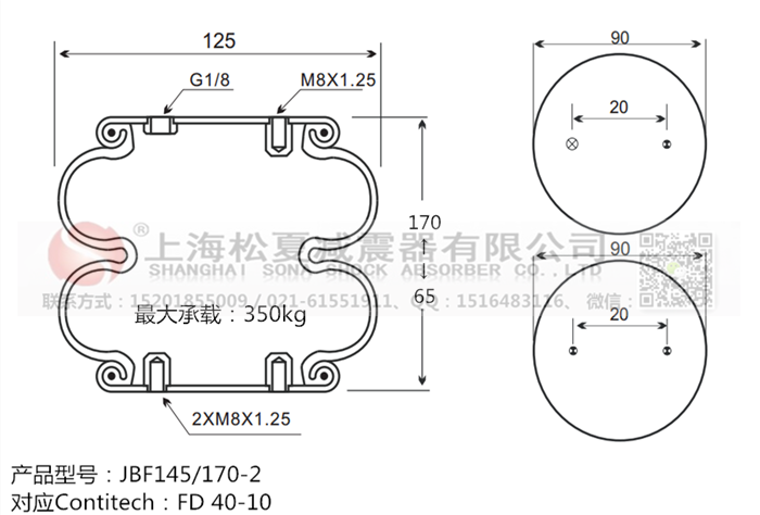 橡膠<a href='http://m.sc028ly.com/' target='_blank'><u>空氣彈簧</u></a>