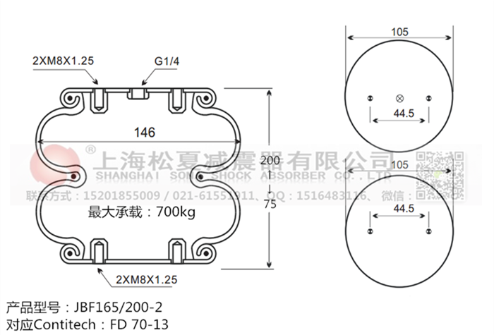 JBF165/200-2橡膠<a href='http://m.sc028ly.com/' target='_blank'><u>空氣彈簧</u></a>