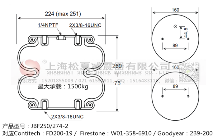JBF250/274-2橡膠<a href='http://m.sc028ly.com/' target='_blank'><u>空氣彈簧</u></a>