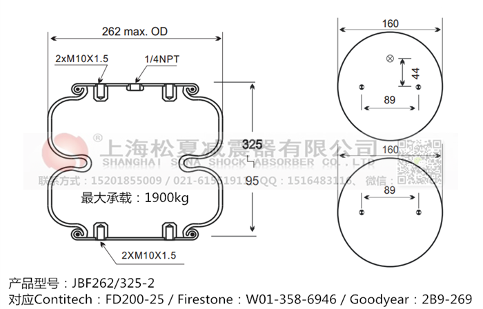 JBF262/325-2橡膠<a href='http://m.sc028ly.com/' target='_blank'><u>空氣彈簧</u></a>