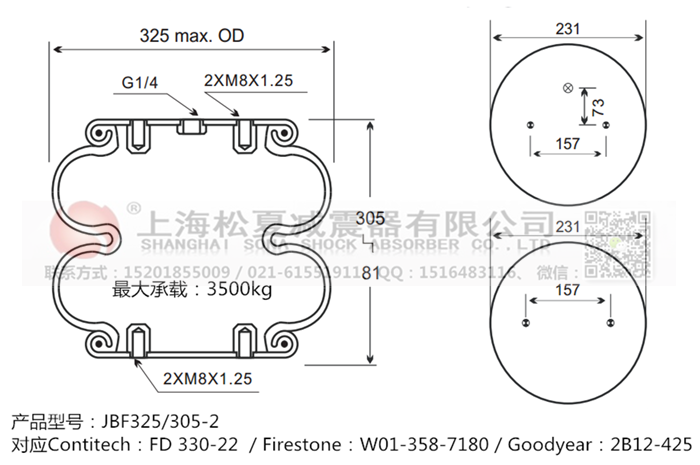JBF325/305-2橡膠<a href='http://m.sc028ly.com/' target='_blank'><u>空氣彈簧</u></a>